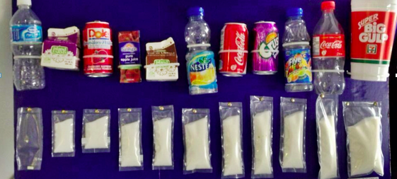 Zucchero contenuto nelle bevande analcoliche
